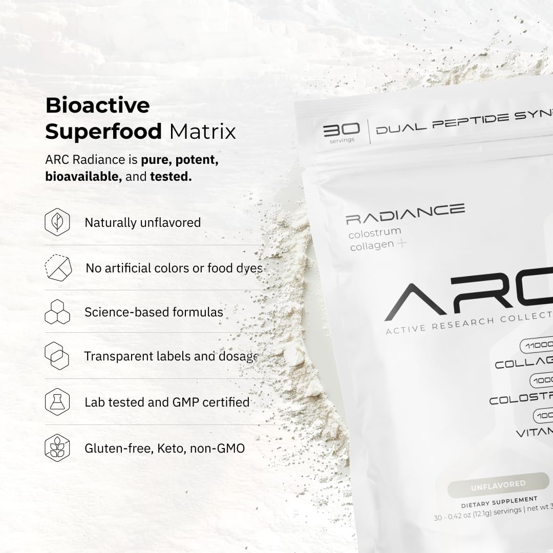 ARC Radiance ingredients panel highlights grass-fed collagen and colostrum synergy for versatile wellness