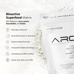 ARC Radiance ingredients panel highlights grass-fed collagen and colostrum synergy for versatile wellness