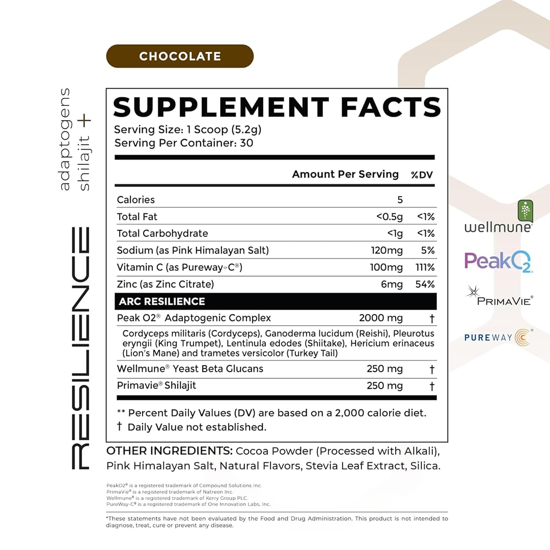 ARC Resilience Wellmune beta glucans packaging highlighting immune wellness