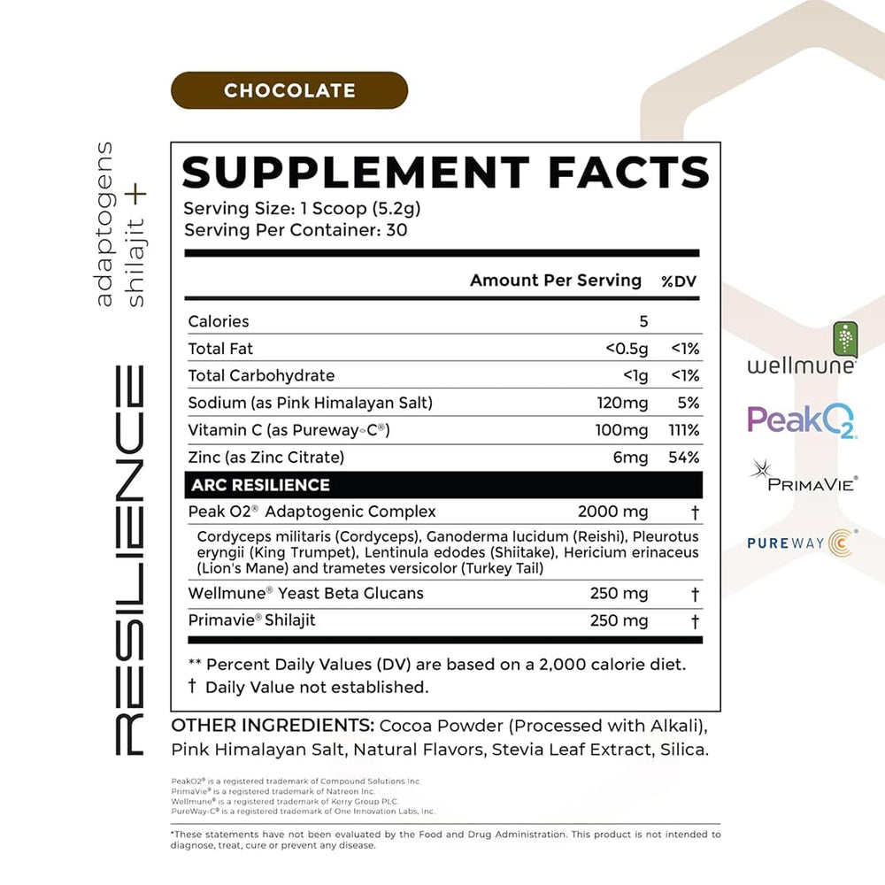 ARC Resilience Wellmune beta glucans packaging highlighting immune wellness