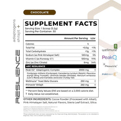 ARC Resilience Wellmune beta glucans packaging highlighting immune wellness