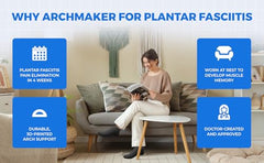 Archmaker sole-fit rest positioning supports top of foot and plantar fascia