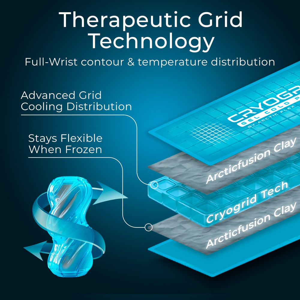 Arctic Flex wrist ice pack with clay-cell design for even cold distribution.