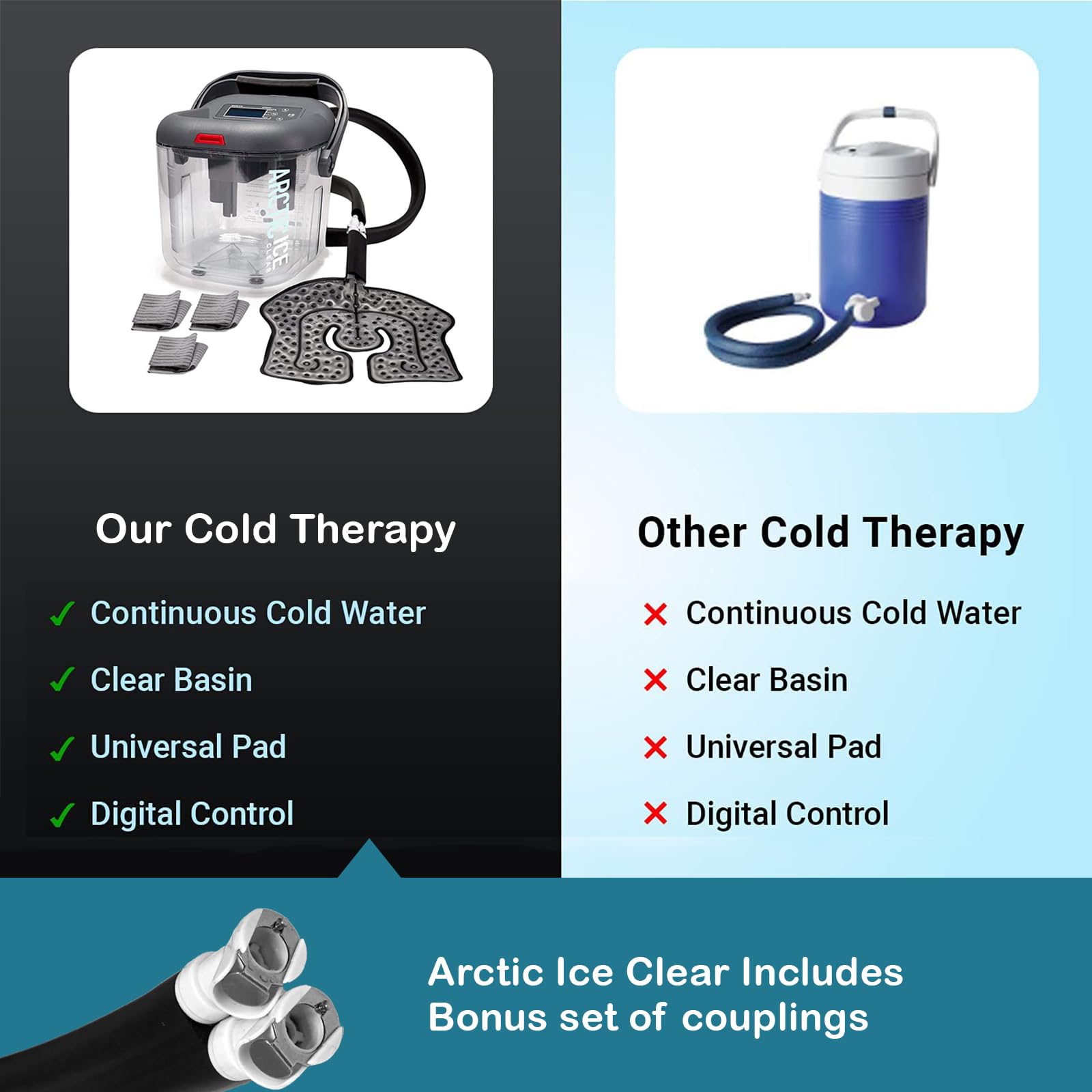 Arctic Ice Clear quiet motor supports discreet, calm therapy at home.