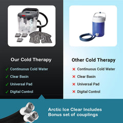 Arctic Ice Clear quiet motor supports discreet, calm therapy at home.