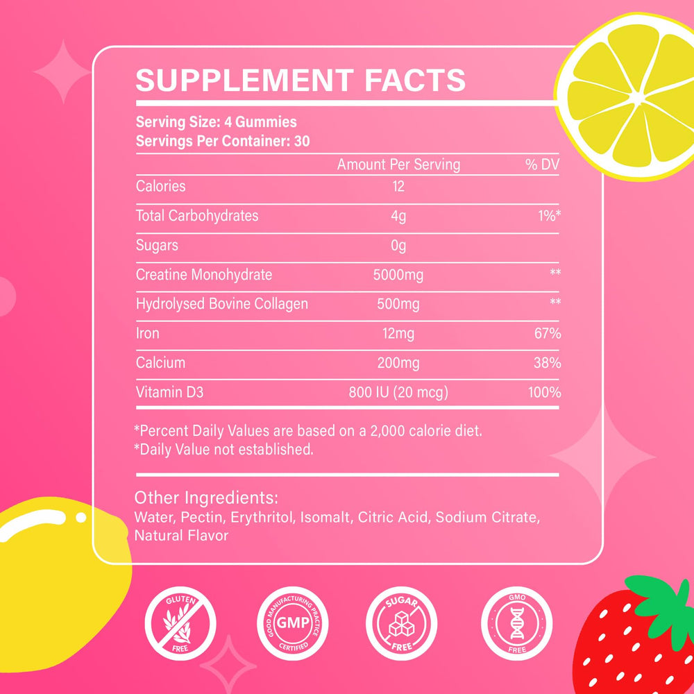 ARDORACON Creatine Women iron and vitamin D detail emphasizes energy and bone support.
