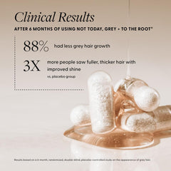 Arey Not Today grey daily formulation close-up showing Biotin and vitamins
