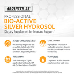 Argentyn 23 front view bottle for quick recognition