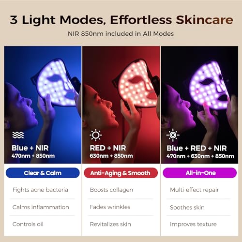 ARIVEA 272 LED design delivering even light across the face.
