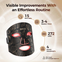 ARIVEA soft silicone mask provides comfortable wear during sessions.