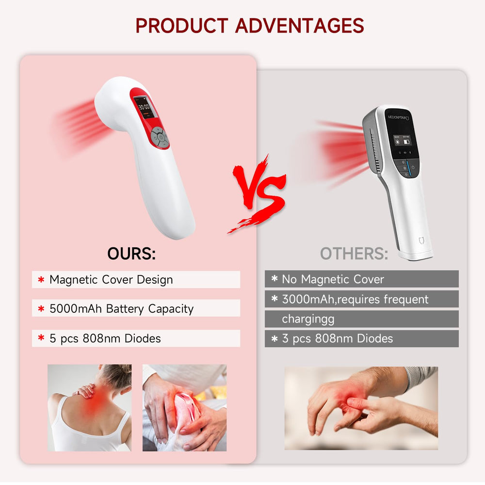 Ariysah 650nm red light for surface-area treatment and comfort