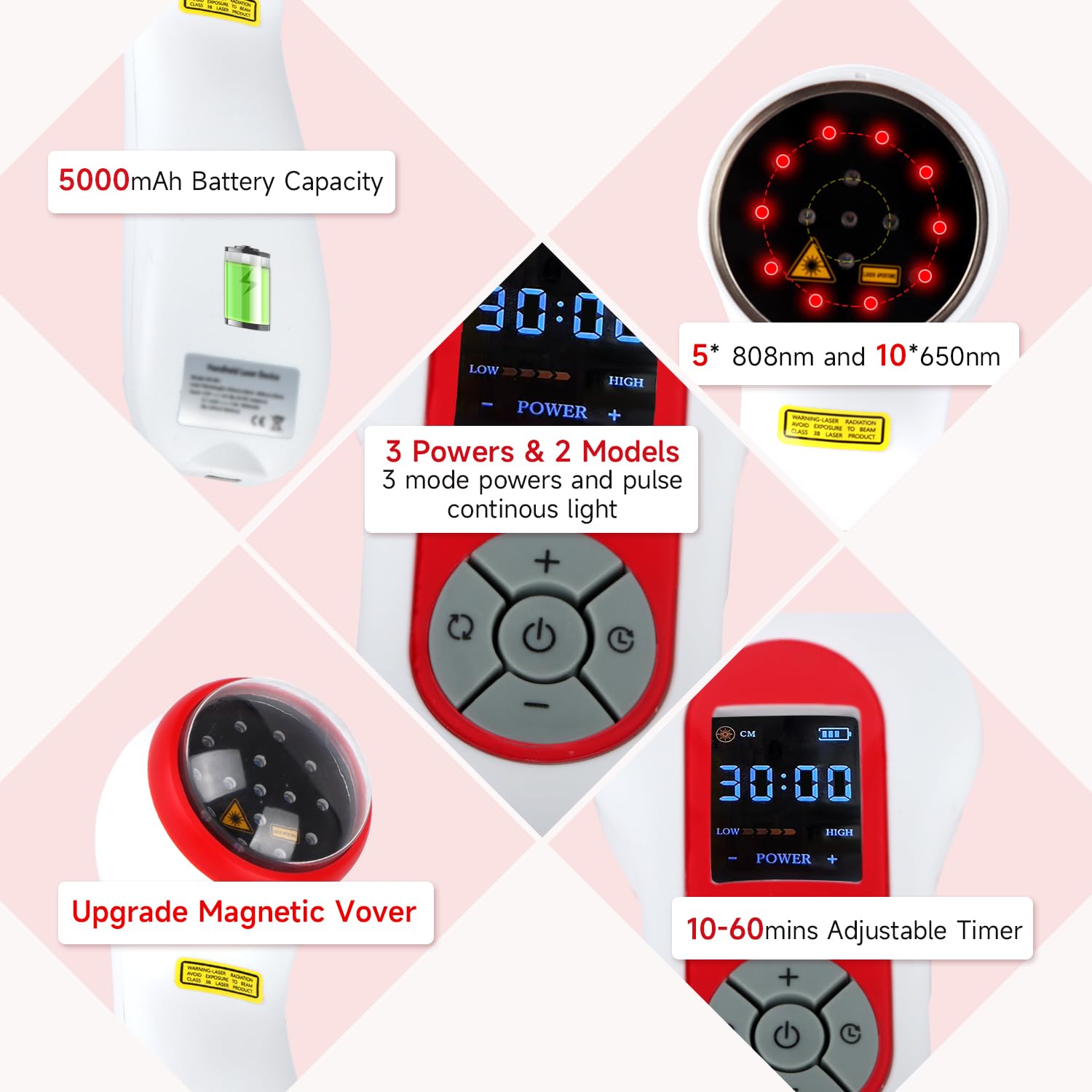 Ariysah 808nm infrared light for deeper tissue reach