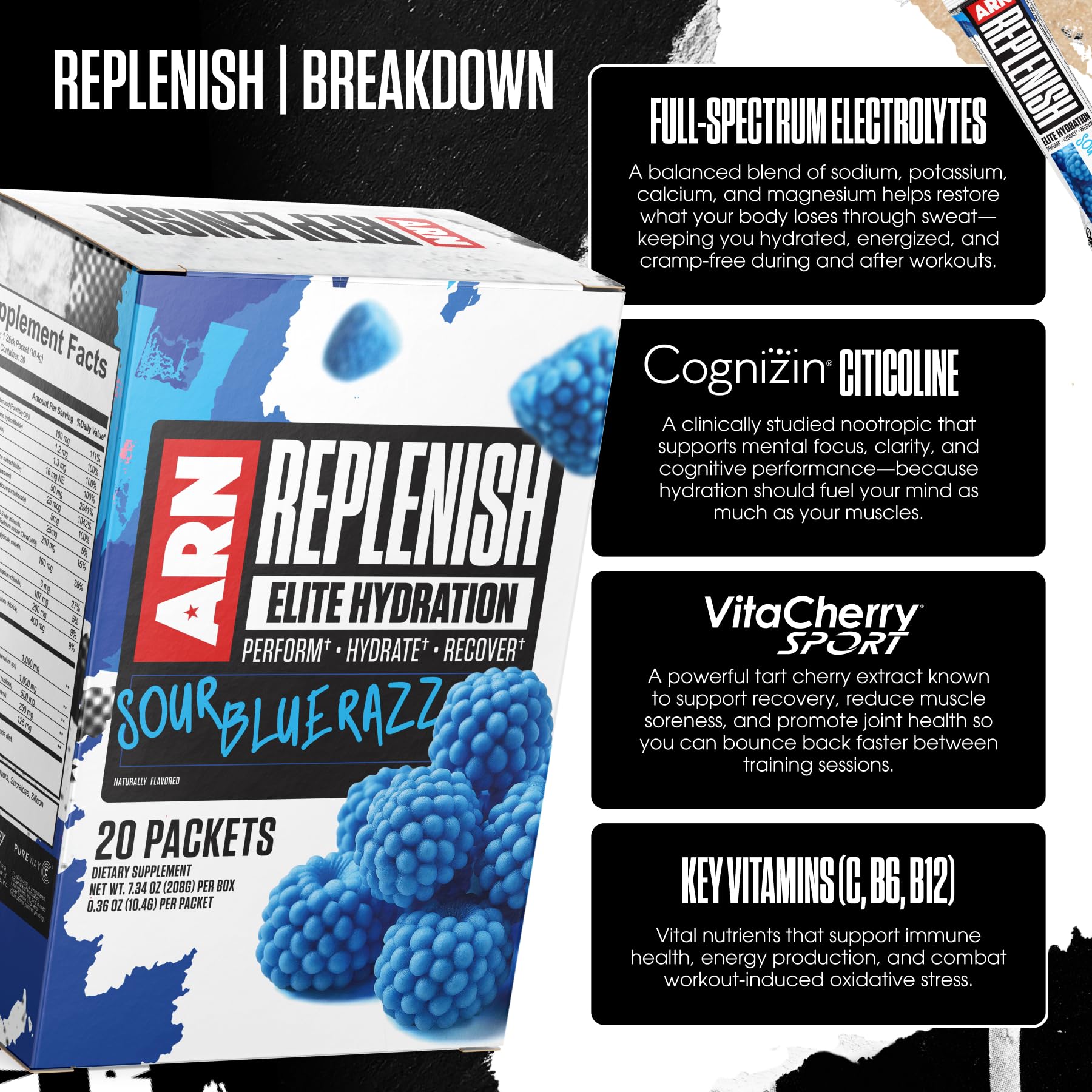 Flatlay of ARN Replenish Elite hydration packets beside gym bottle