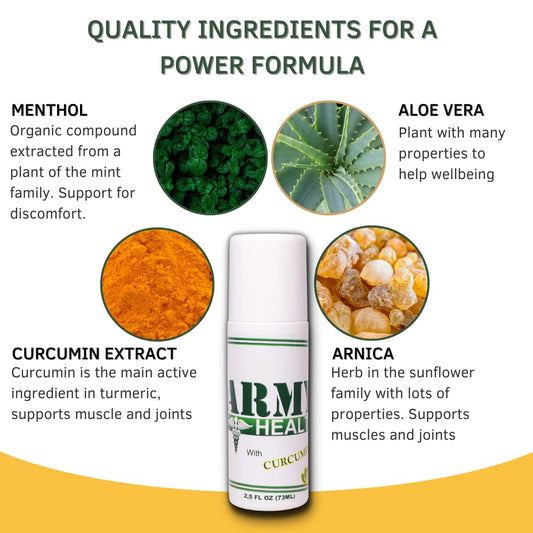 ARMY HEALTH roll-on menthol application displaying a cooling sensation for comfort.