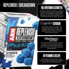 Arms Race Nutrition ARN Replenish Elite Hydration glass with mixed drink ready to sip