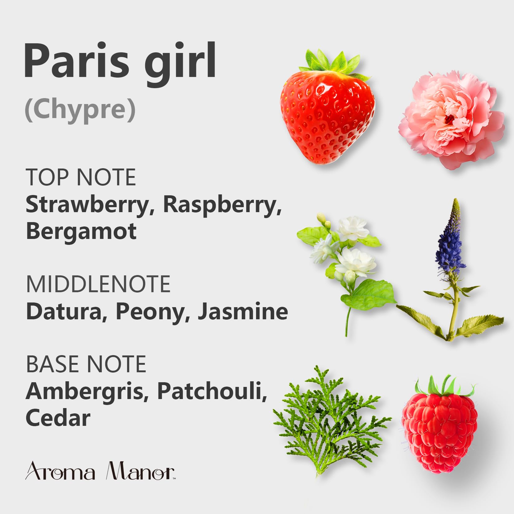 Aroma Manor Paris Girl bottle front displays elegant design.