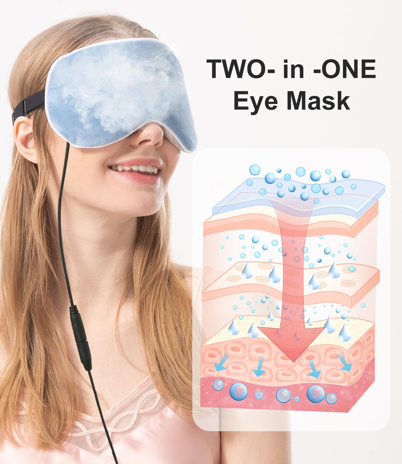 Aroma Season moist heat therapy mask delivering comforting warmth for dry-eye comfort possibilities.