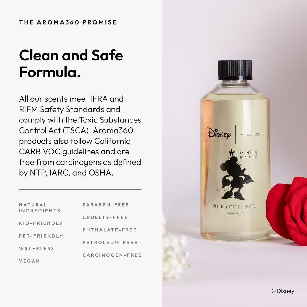 Aroma360 Disney Polka Dot Kisses sandalwood-iris base provides soothing warmth
