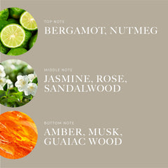 Aroma360 Sassy Petals close-up emphasizes amber and rose notes.