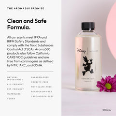 Aroma360 Daisy Duck mid-note jasmine and rose create inviting spaces.