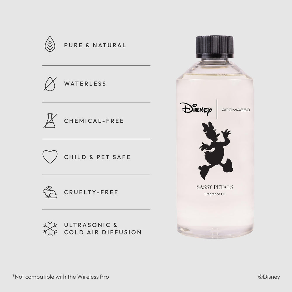 Aroma360 Daisy Duck Sassy Petals packaging highlights luxury branding for display-ready decor.