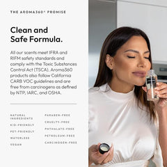 Aroma360 fragrance oil Patchouli scent adds depth to offices and lounges