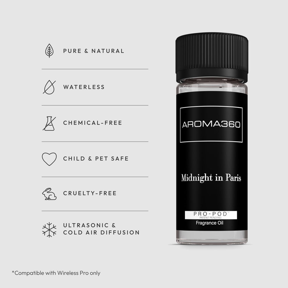 Aroma360 Midnight in Paris Pro Pod 50ml diffuser setup in stylish living room