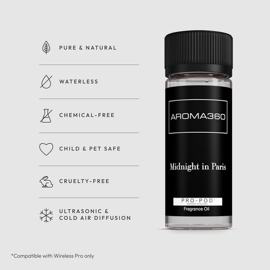 Aroma360 Midnight in Paris Pro Pod 50ml diffuser setup in stylish living room