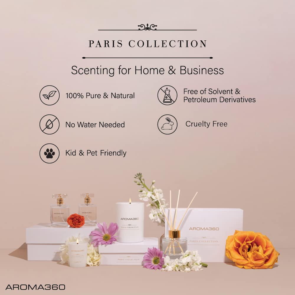 Aroma360 My Way Paris Collection label close-up highlighting luxe notes and sustainability.