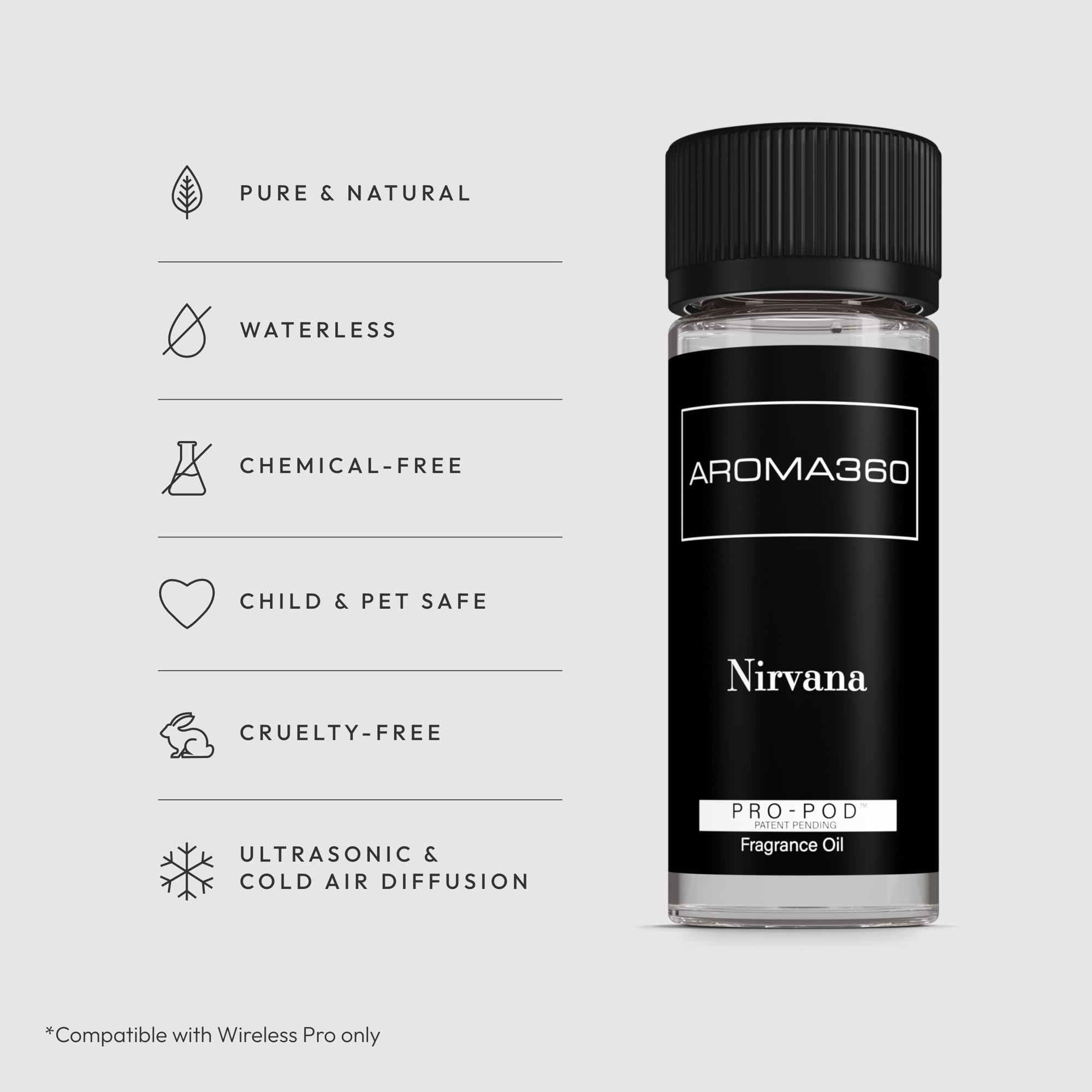 Aroma360 Nirvana Pro Pod 50ml label detail showcasing the fragrance blend.