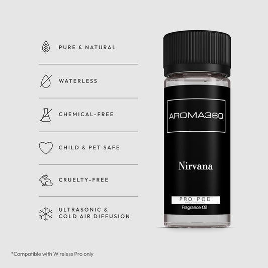 Aroma360 Nirvana Pro Pod 50ml label detail showcasing the fragrance blend.