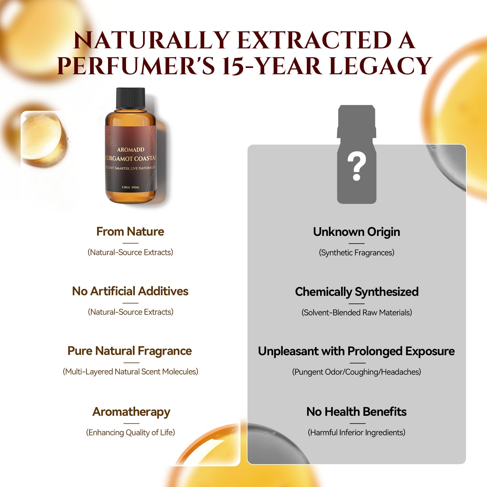 Aromadd Bergamot Coastal diffuser oil packaging box communicates vegan, cruelty-free luxury.