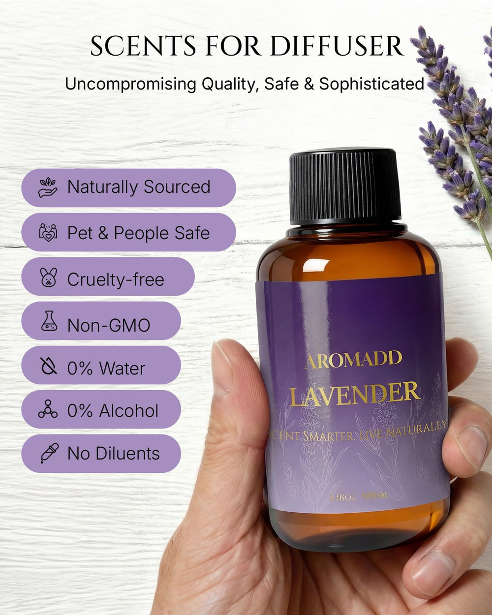 Aromadd Lavender diffuser oil top-notes illustrating layered floral scent