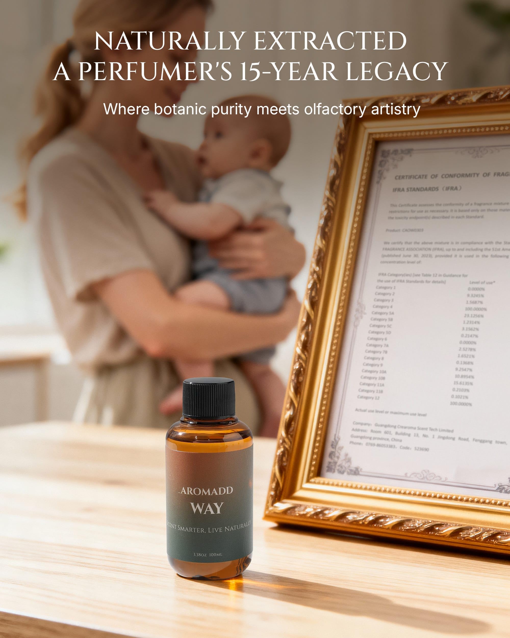 AROMADD Way Diffuser Oil packaging box ideal for gifting