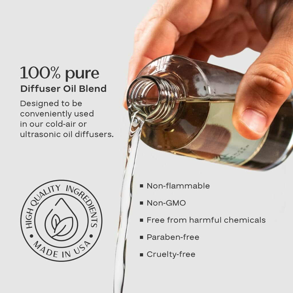 AROMAPLAN Cloud bottle pour clean design for refills