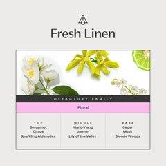 AROMAPLAN Fresh Linen diffuser dispensing shows steady fragrance release.