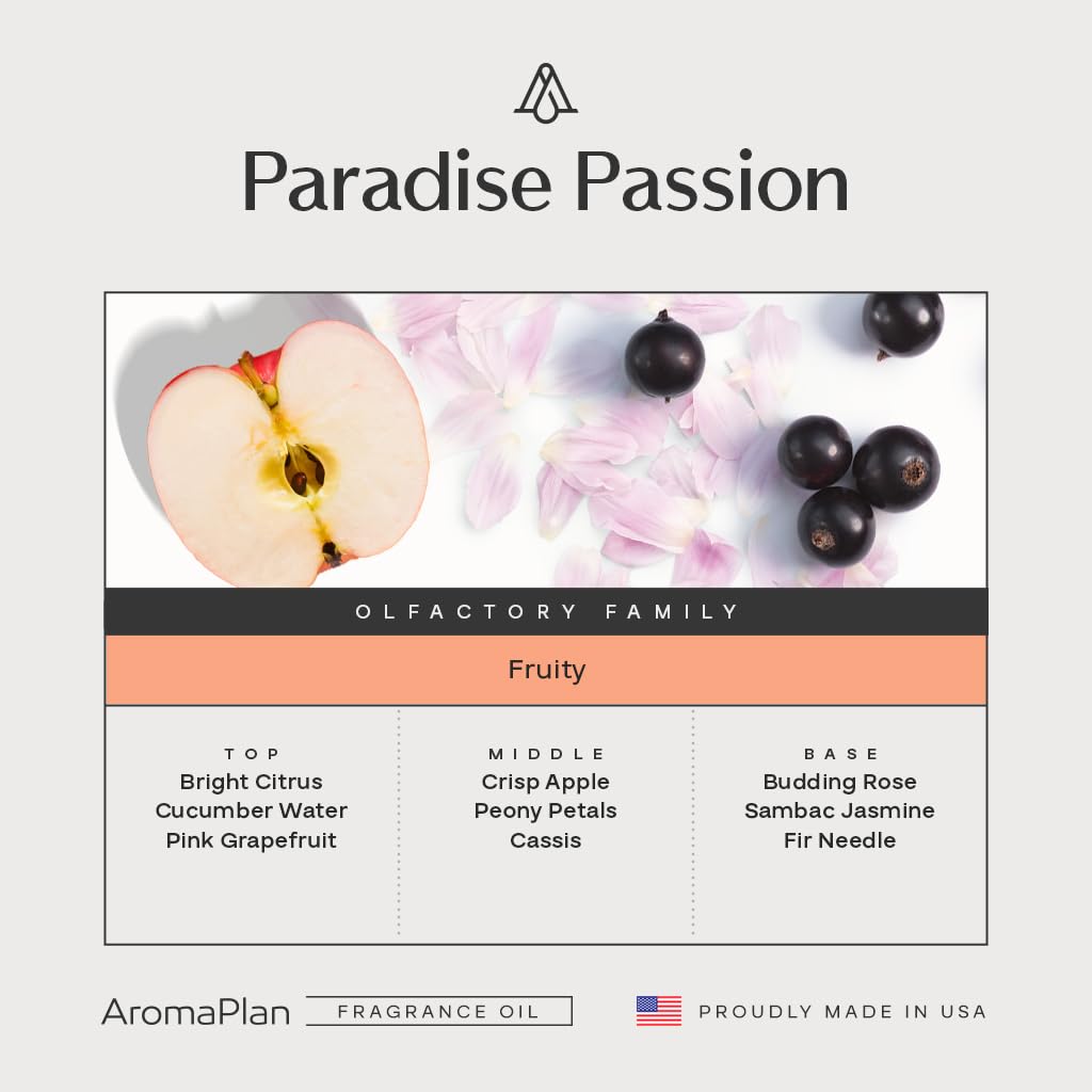 AROMAPLAN Paradise Passion diffuser-dispensing image for sustained fragrance in spaces.
