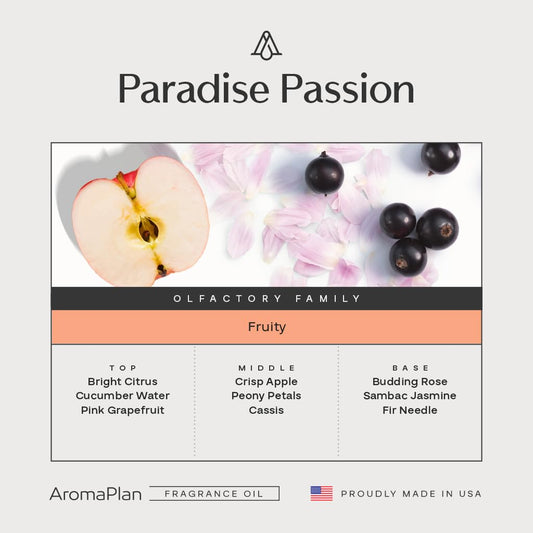AROMAPLAN Paradise Passion diffuser-dispensing image for sustained fragrance in spaces.