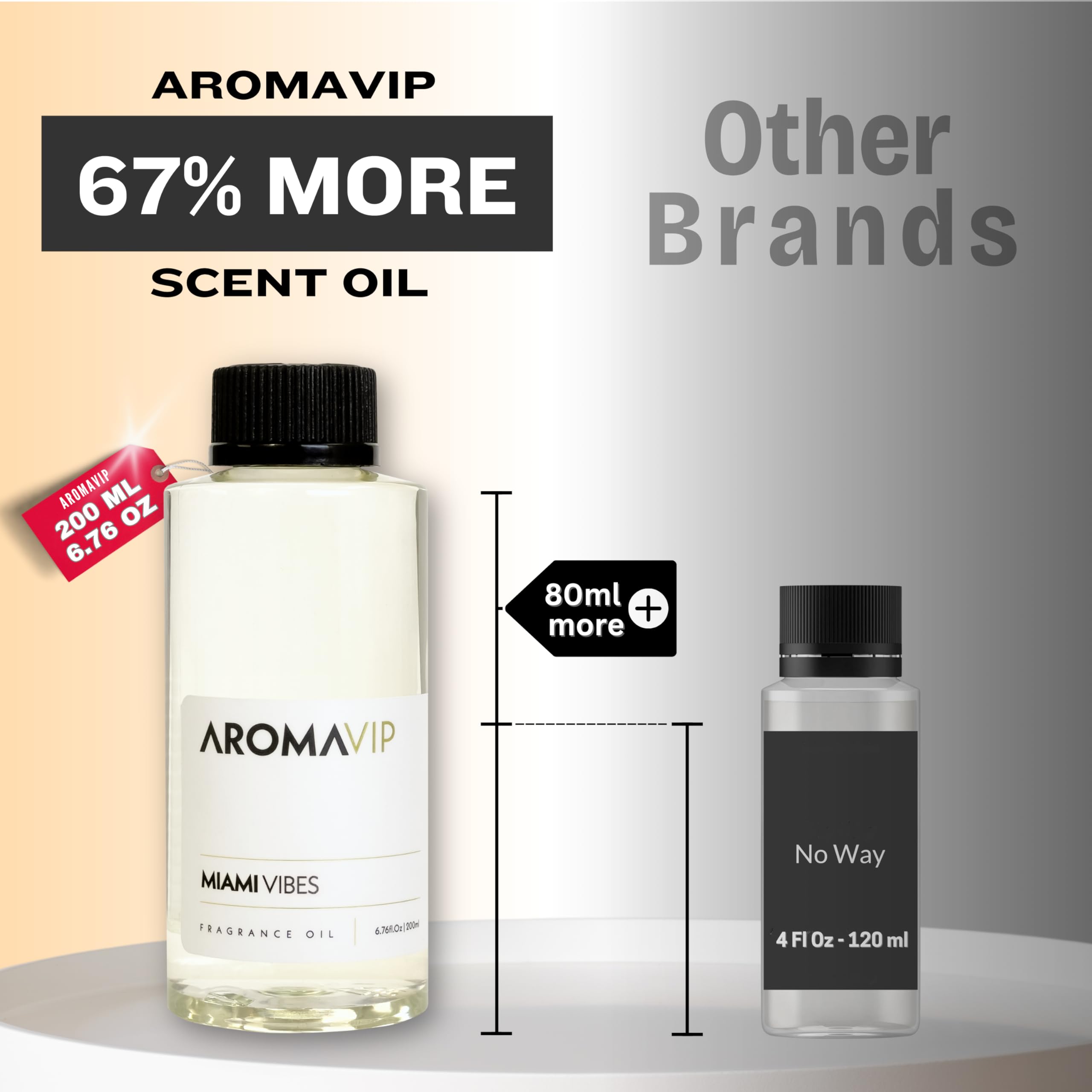 Aromar Ibiza Rhythms Sandalwood diffuser oil adds warmth for hospitality environments.