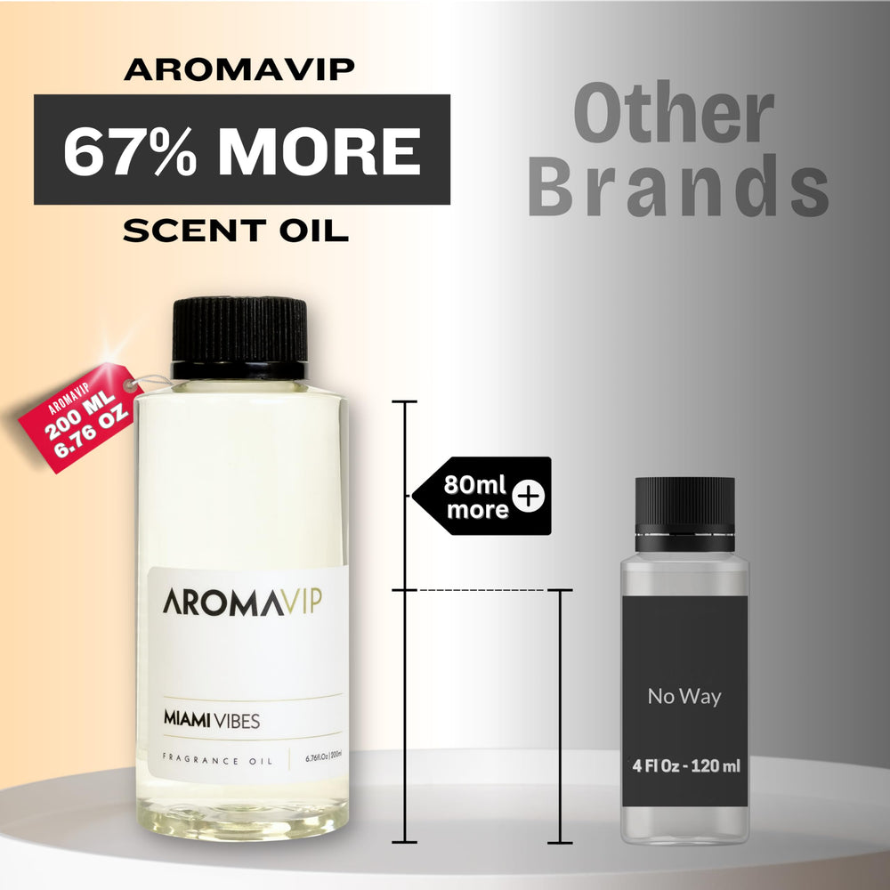 Aromar Ibiza Rhythms Sandalwood diffuser oil adds warmth for hospitality environments.