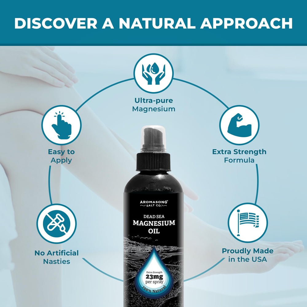Aromasong Magnesium Spray Lavender in use delivering calming aroma and quick skin absorption