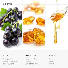 AROMASOUL Karth base notes honey amber musk for warm depth.