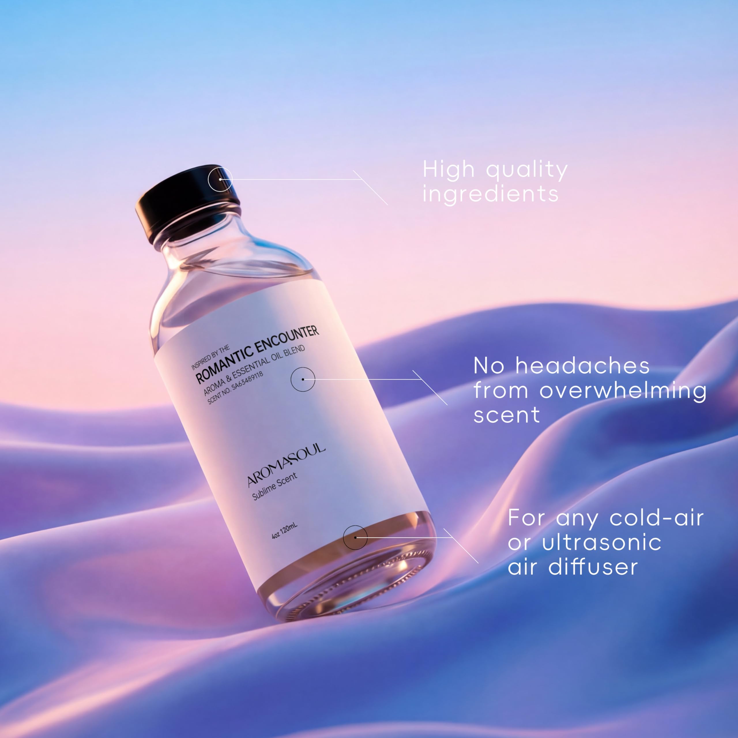 AROMASOUL Romantic Encounter top notes visual captures vibrant spice and citrus energy.