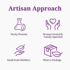 Aromatics International Frankincense Oil organic-sourcing sustainability.