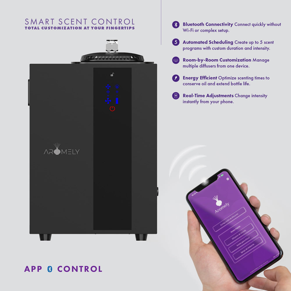 AROMELY professional-grade scent system designed for homes and larger spaces.
