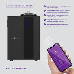 AROMELY professional-grade scent system designed for homes and larger spaces.
