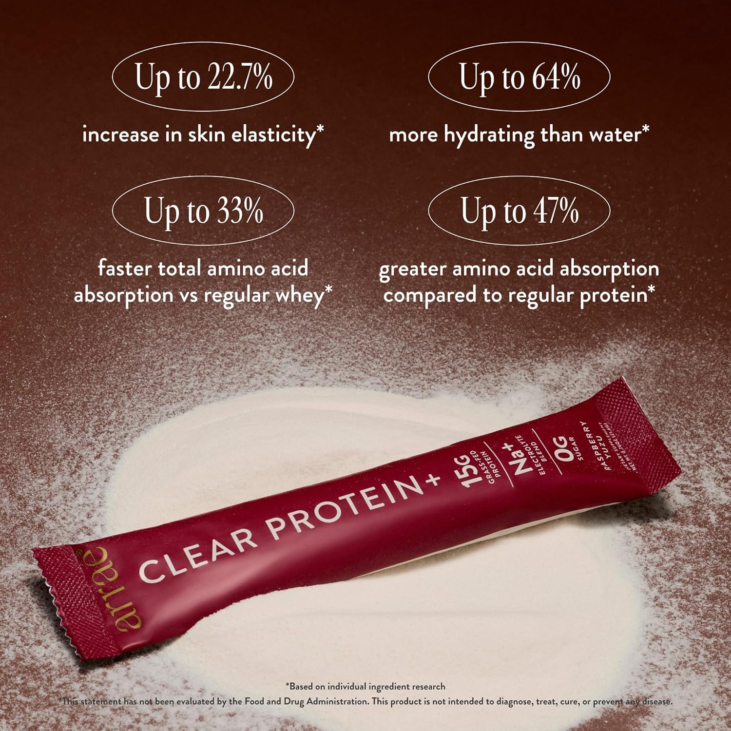 Arrae Clear Protein on-the-go mix demonstrates portable hydration options