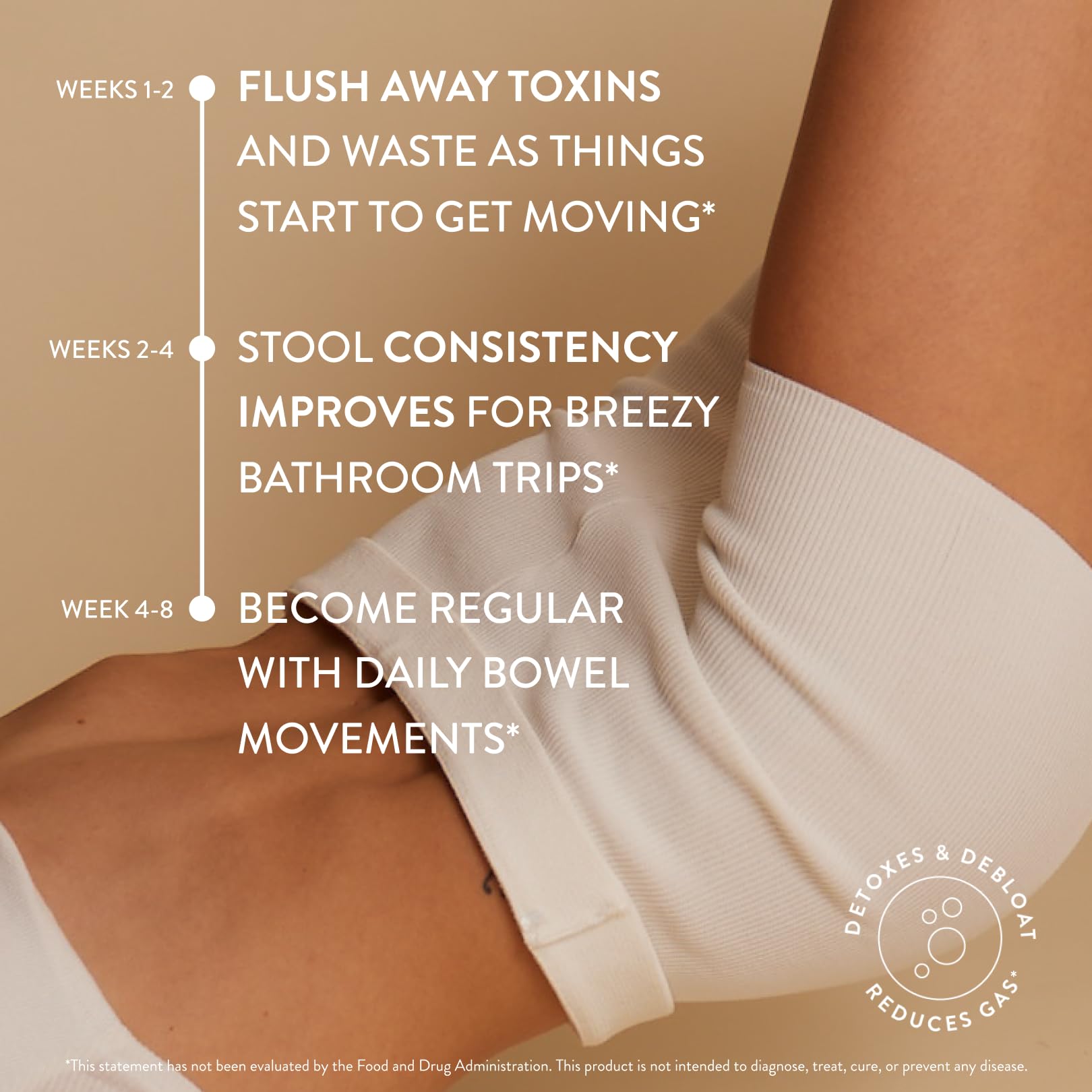 Arrae overnight relief concept suggesting morning ease.