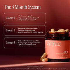 Arrae MB-1 bottle being poured during morning routine