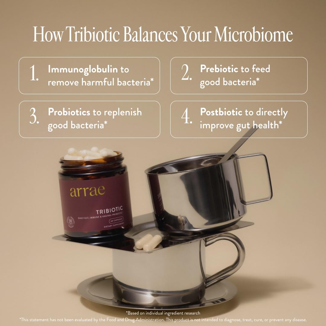 Arrae Tribiotic microbiome diagram linking gut and vaginal health balance